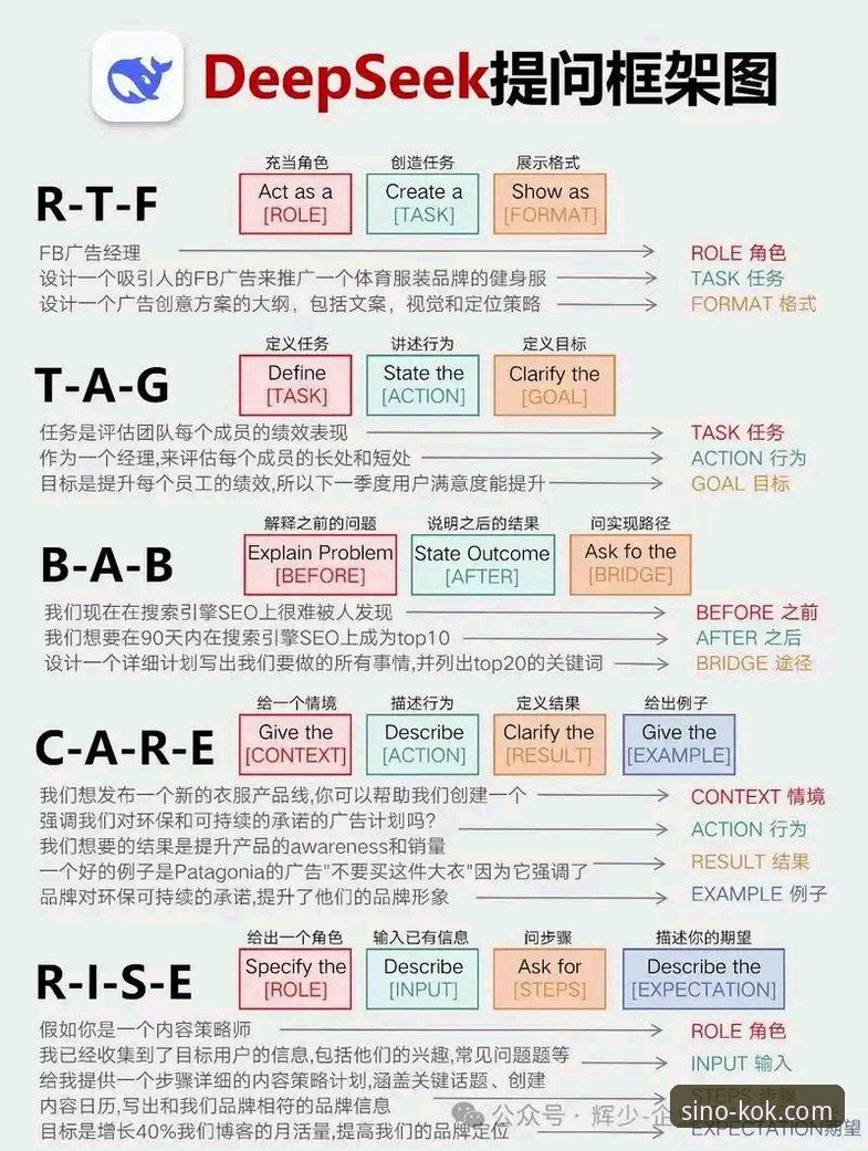 kok中欧体育注册常见问题 资深用户解答:kok中欧体育注册常见问题与2026新版使用心得